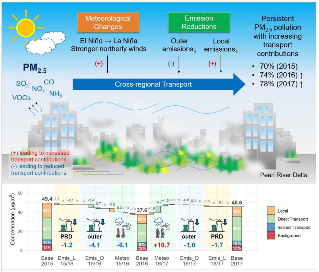 Abbildung: (gr&ouml;&szlig;er per Klick)